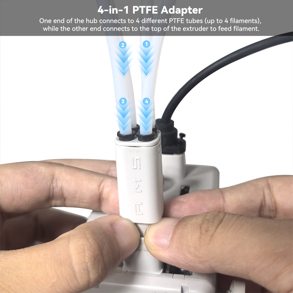 3D Printing Industry - อะแดปเตอร์ PTFE 4-in-1 รุ่นอัปเกรด สำหรับ Bambu