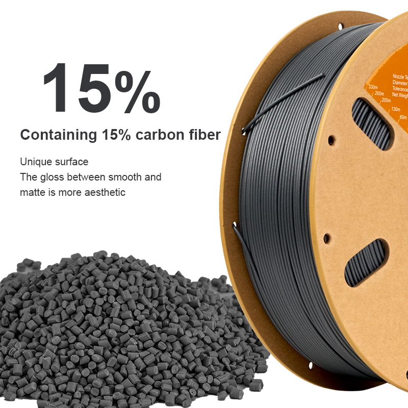 ERYONE ลดราคาครั้งใหญ่ เส้นใยค - Abs Filament Spool บทวิจารณ์และราคา