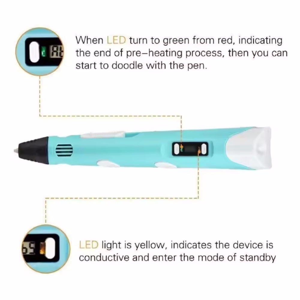 ปากกา 3 มิติสำหรับเด็ก ปากกาวา - 3D Printing Pen For Kids บทวิจารณ์และราคา