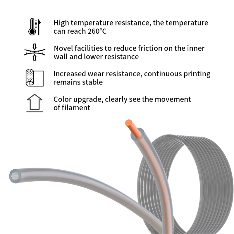 ท่อ PTFE รูปดาว ทนความร้อนสูง  - 3D Printing Industry บทวิจารณ์และราคา