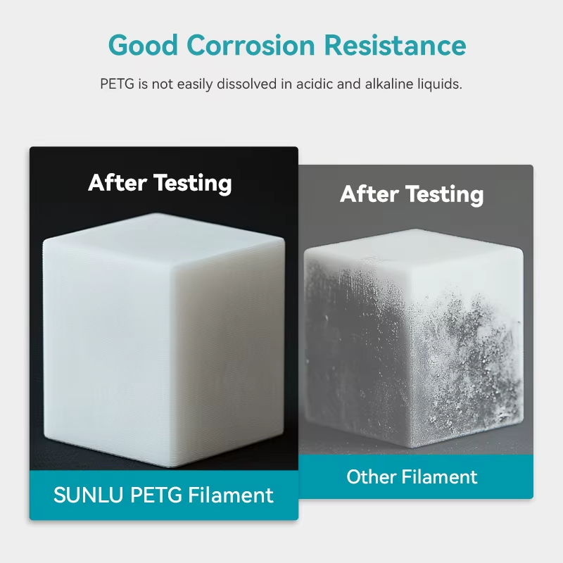 SUNLU 1KG PETG/Clear 3Dเครื่อง - Abs Filament Spool บทวิจารณ์และราคา