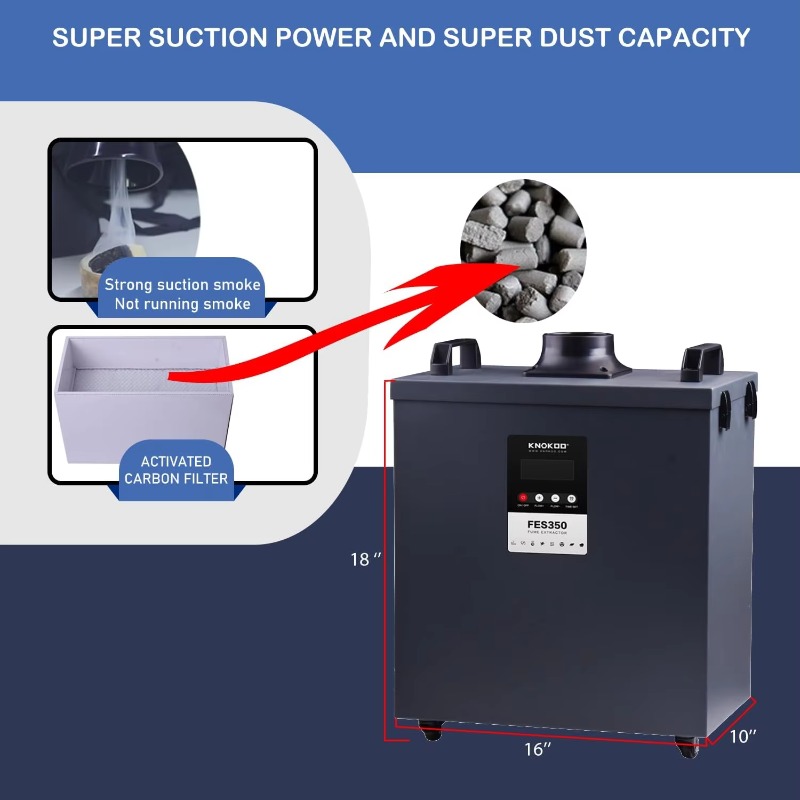เครื่องดูดควันอุตสาหกรรม KNOKO - 3D Printing Industry บทวิจารณ์และราคา