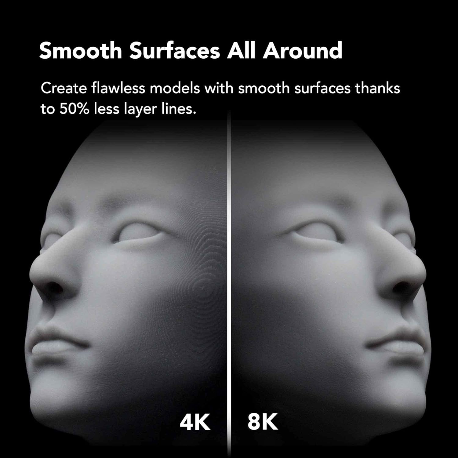 เครื่องพิมพ์เรซิ่นทางทันตกรรม  - Resin Curing Station บทวิจารณ์และราคา