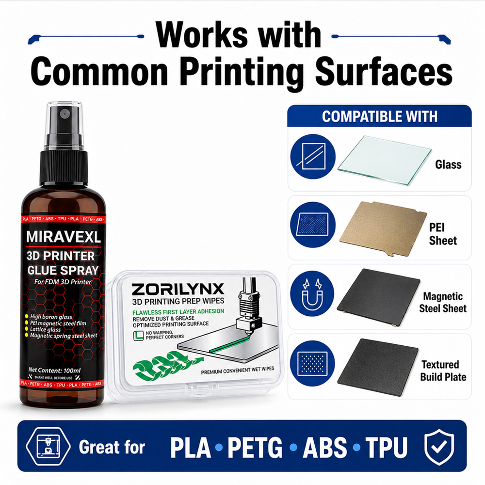 สเปรย์กาวป้องกันการโก่งงอสำหรั - Abs Filament Spool บทวิจารณ์และราคา